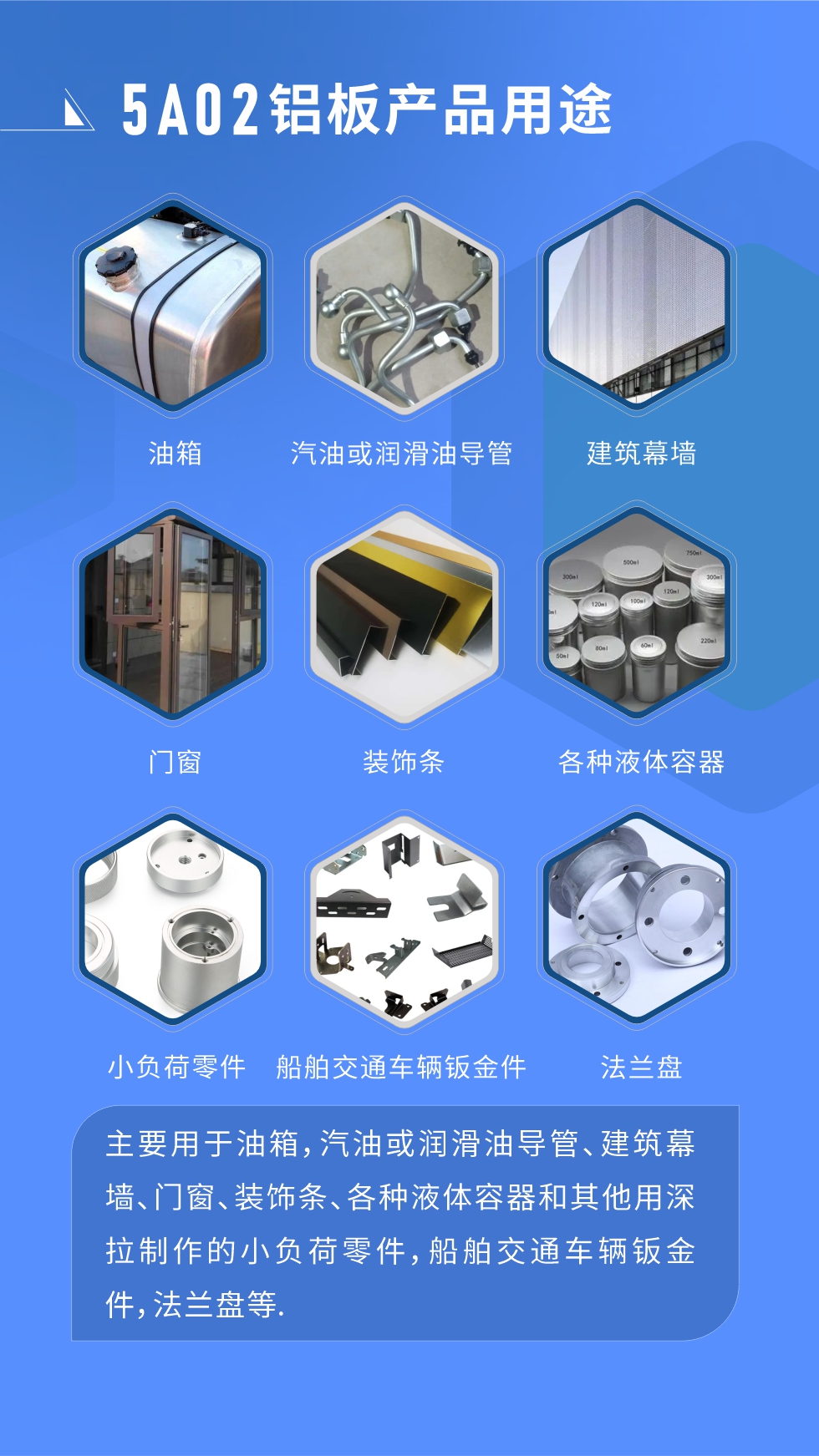 5A02鋁板產(chǎn)品用途:
主要用于油箱，汽油或潤滑油導管、建筑幕墻、門窗、裝飾條、各種液體容器和其他用深拉制作的小負荷零件，船舶交通車輛鈑金件，法蘭盤等.
