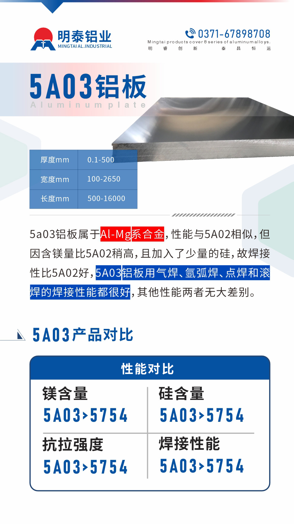 5a03鋁板屬于Al-Mg系合金，性能與5A02相似，但因含鎂量比5A02稍高，且加入了少量的硅，故焊接性比5A02好，5A03鋁板用氣焊、氬弧焊、點(diǎn)焊和滾焊的焊接性能都很好，其他性能兩者無(wú)大差別。
5A03的鎂含量略高于5754鋁合金

5A03合金中硅含量高于5754

故焊接性能好于5754

5A03抗拉強(qiáng)度均高于5754