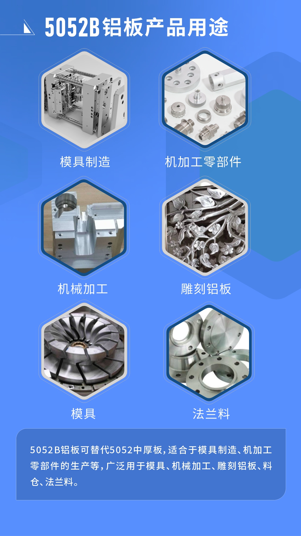 5052B鋁板可替代5052中厚板，適合于模具制造、機加工零部件的生產(chǎn)等，廣泛用于模具、機械加工、雕刻鋁板、料倉、法蘭料。