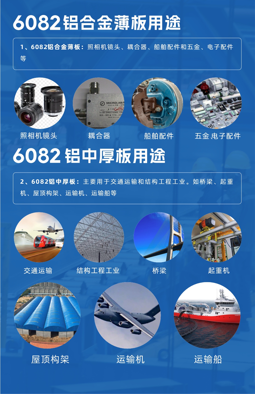 6082鋁板性能優(yōu)勢：

1、具有較好的耐蝕性，可機械加工、可焊接、且成型性能優(yōu)良；

2、具有中等強度，在退火后仍能維持較好的操作性；

3、具有較好的陽極反應性能，常用的陽極反應方法包括去除雜質和染色、涂層等；

4、易于拋光、上色膜、氧化效果極佳；

5、強度高、高韌性，可使用性能好，接口特點優(yōu)良。
