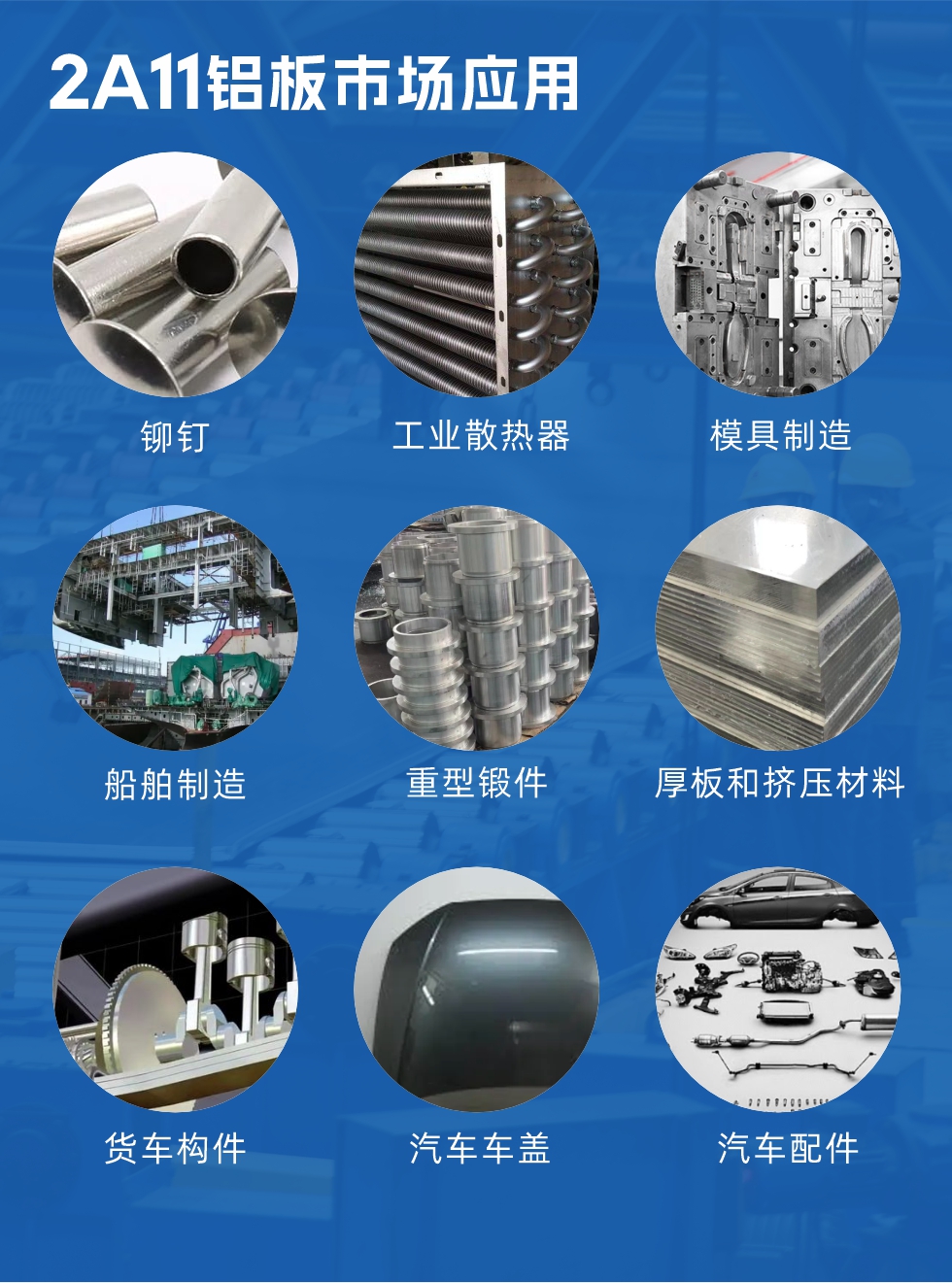 2a11鋁板市場(chǎng)應(yīng)用：

鉚釘、工業(yè)散熱器、模具制造、船舶制造、重型鍛件、厚板和擠壓材料，貨車(chē)構(gòu)件、汽車(chē)車(chē)蓋、汽車(chē)配件等領(lǐng)域。