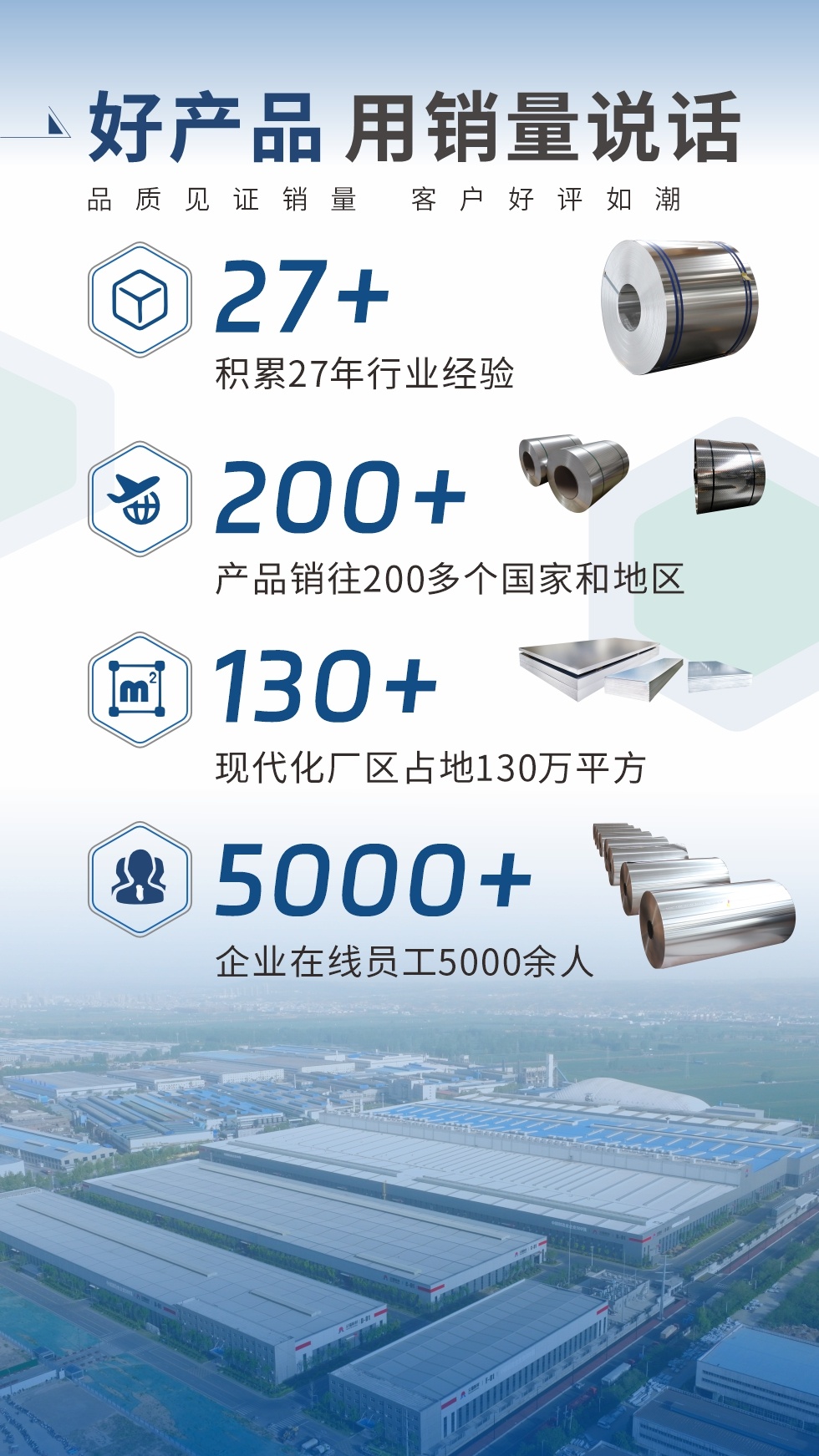 好產(chǎn)品 用銷量說話（品質(zhì)見證銷量  客戶好評(píng)如潮）;27+：積累27年行業(yè)經(jīng)驗(yàn);200+：產(chǎn)品銷往200多個(gè)國家和地區(qū);130+：現(xiàn)代化廠區(qū)占地130萬平方;5000+:企業(yè)在線員工5000余人。
