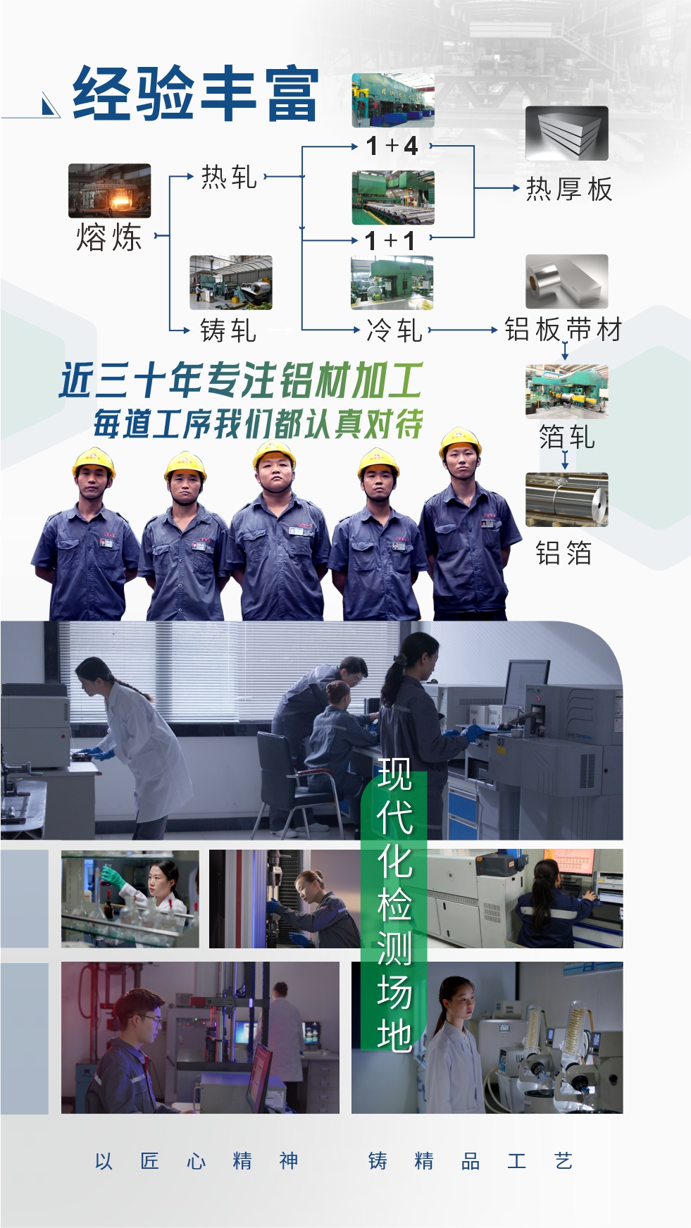 經(jīng)驗豐富：近三十年專注鋁材加工;每道工序我們都認真對待;現(xiàn)代化檢測場地;以匠心精神、鑄精品工藝。
