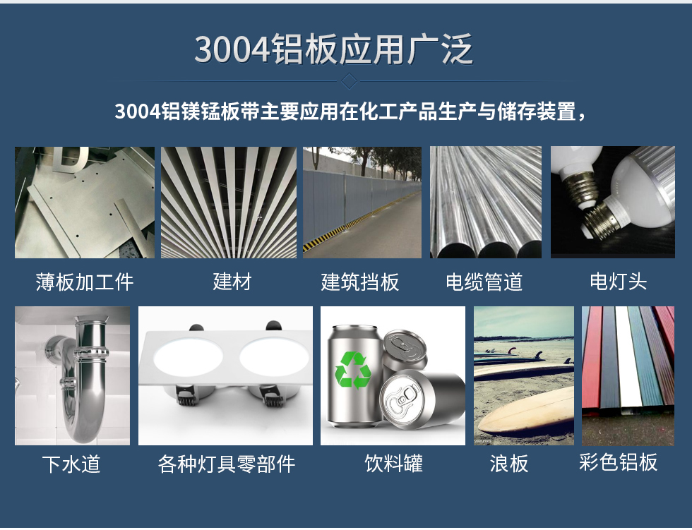 3004鋁板應(yīng)用廣泛
　　3004鋁鎂錳板帶主要應(yīng)用在化工產(chǎn)品生產(chǎn)與儲存裝置，薄板加工件，建材、建筑擋板，電纜管道，下水道，各種燈具零部件、飲料罐、浪板、建材、彩色鋁板、電燈頭。