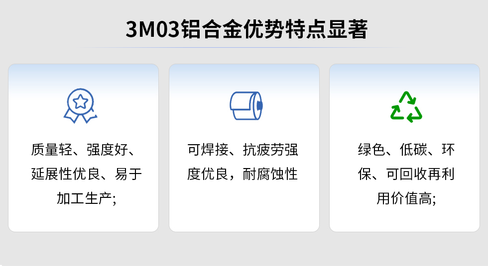 3M03鋁合金優(yōu)勢特點(diǎn)顯著:質(zhì)量輕、強(qiáng)度好、延展性優(yōu)良、易于加工生產(chǎn)，可焊接、抗疲勞強(qiáng)度優(yōu)良，耐腐蝕性綠色、低碳、環(huán)保、可回收再利用價值高;