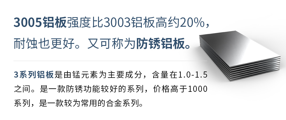 　　3005鋁板強度比3003鋁板高約20%，耐蝕也更好。又可稱為防銹鋁板。3系列鋁板是由錳元素為主要成分，含量在1.0-1.5之間。是一款防銹功能較好的系列，價格高于1000系列，是一款較為常用的合金系列。