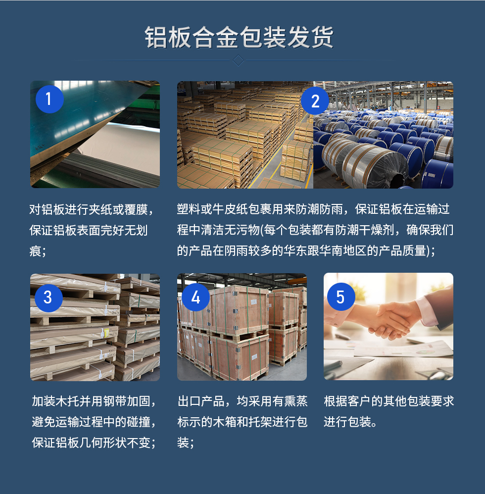 鋁板合金包裝發(fā)貨
　　1、對(duì)鋁板進(jìn)行夾紙或覆膜，保證鋁板表面完好無劃痕；
　　2、塑料或牛皮紙包裹用來防潮防雨，保證鋁板在運(yùn)輸過程中清潔無污物(每個(gè)包裝都有防潮干燥劑，確保我們的產(chǎn)品在陰雨較多的華東跟華南地區(qū)的產(chǎn)品質(zhì)量)；
　　3、加裝木托并用鋼帶加固，避免運(yùn)輸過程中的碰撞，保證鋁板幾何形狀不變；
　　4、出口產(chǎn)品，均采用有熏蒸標(biāo)示的木箱和托架進(jìn)行包裝；
　　5、根據(jù)客戶的其他包裝要求進(jìn)行包裝。