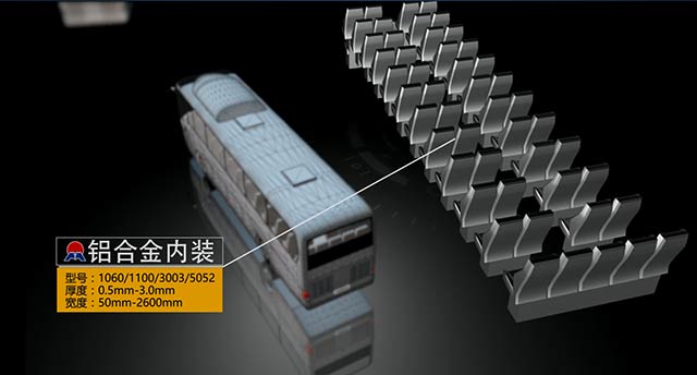 客車輕量化行駛在前方，明泰鋁鋁業(yè)供應(yīng)1100車門鋁板