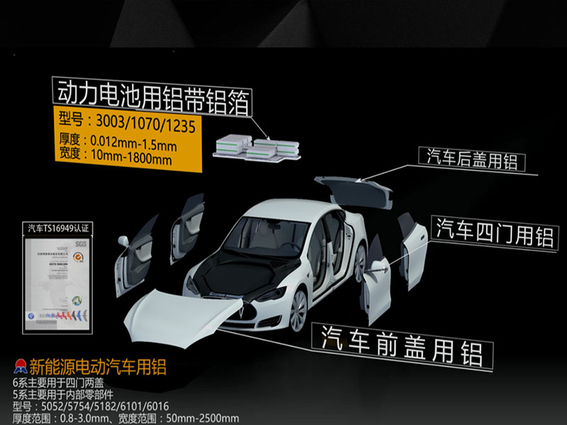 汽車(chē)配件用5754鋁板安全輕質(zhì)，價(jià)格多少一噸？